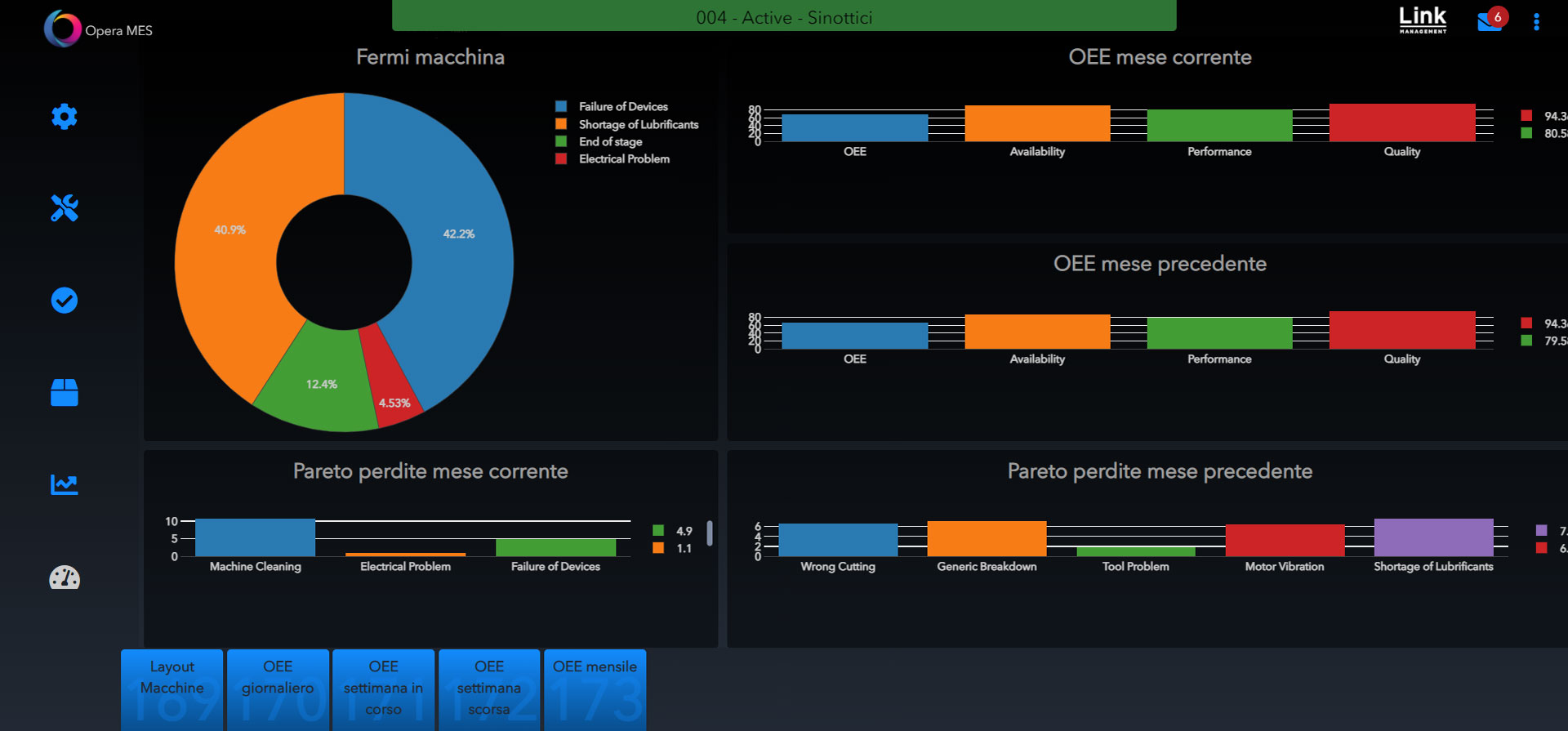 opera MES software
