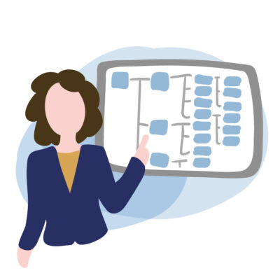 Schedulatore di produzione gestione distinte